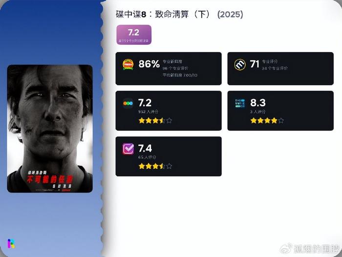 碟中谍8_碟中谍8有彩蛋吗_碟中谍1